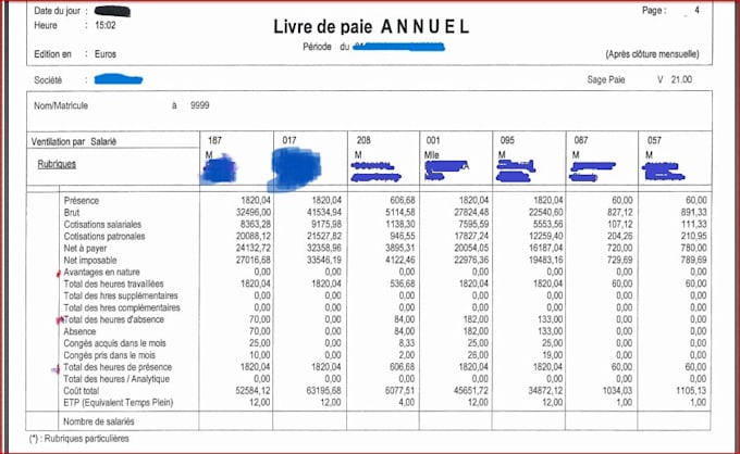 do your payroll processing , HR management