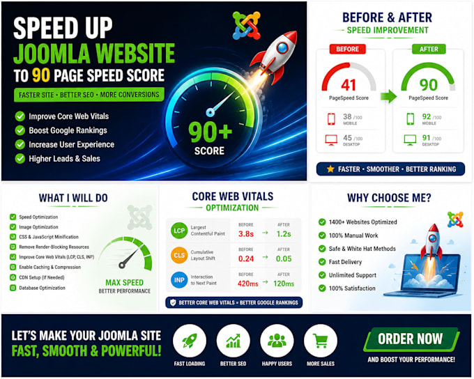 speed up joomla website to 90 pagespeed score