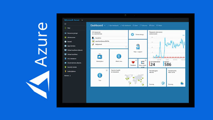 develop iot and edge computing connected device solutions