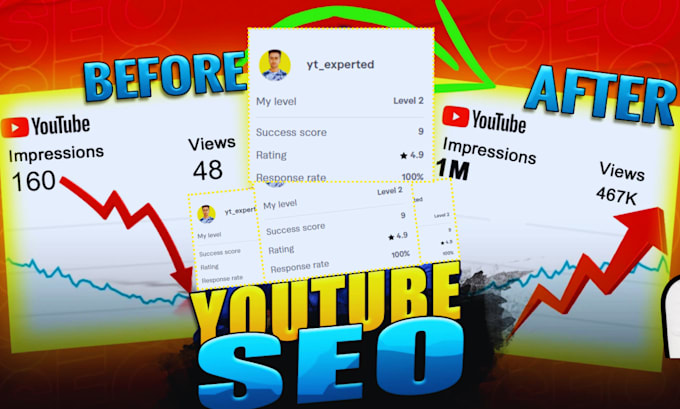 Be best video seo expert and channel growth manager by