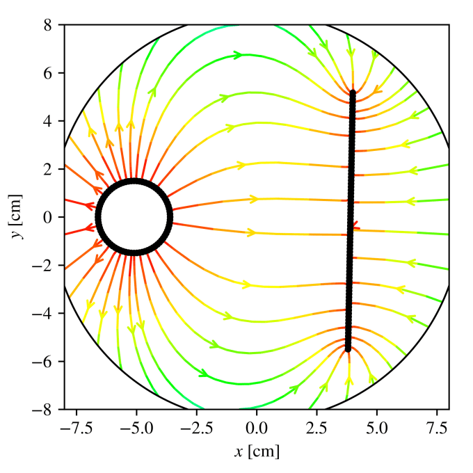 Code a physics simulation in python by Lambda_coder | Fiverr