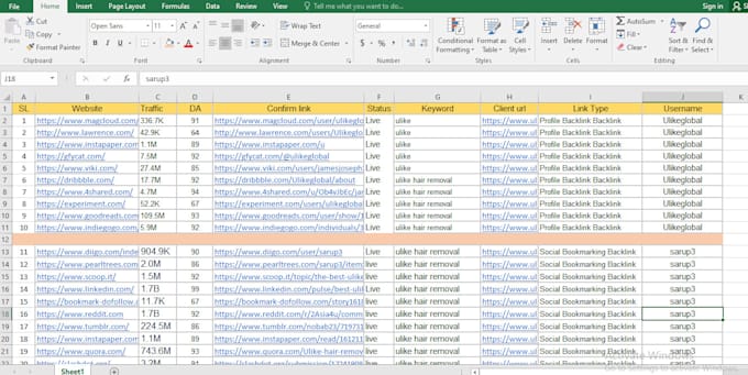 do monthly off page seo backlinks service by white hat method