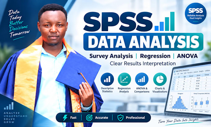 analyze survey data using spss and provide statistical results