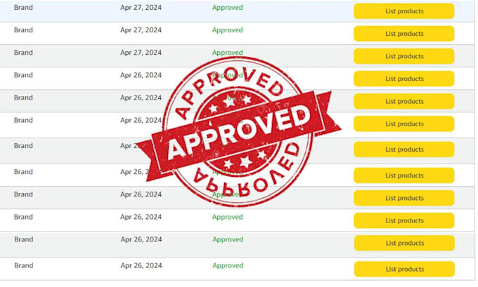 do amazon online arbitrage product research for  USA and UK
