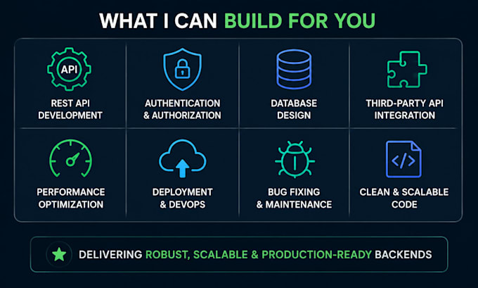 be your django engineer for scalable backend development