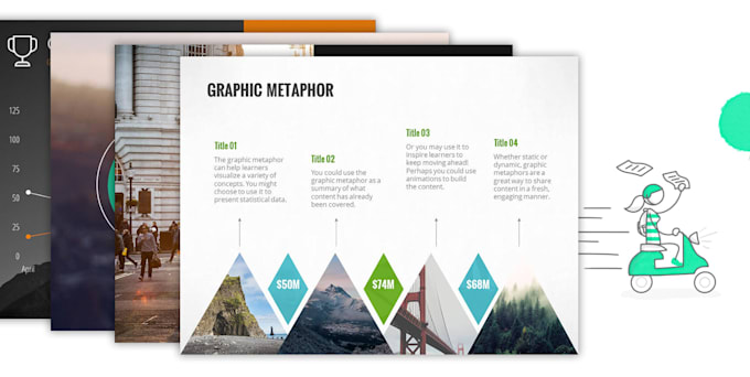 design elearning course in articulate storyline 360
