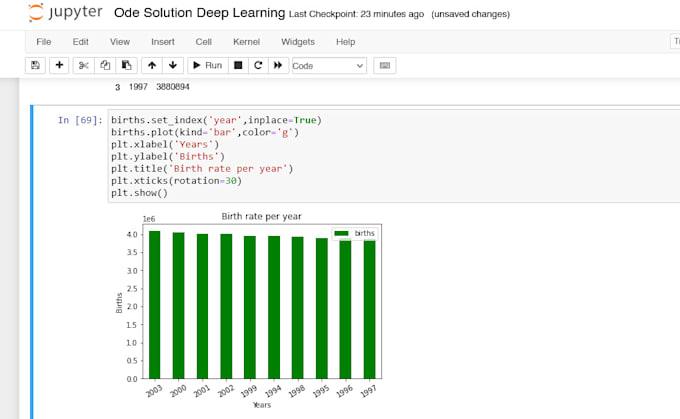 Do machine learning and deep learning using python jupyter notebook by ...