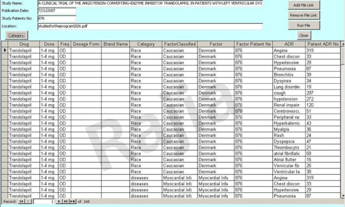 do b2b lead generation by data entry for web research