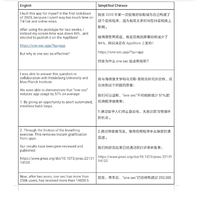 Manually translate chinese to english or english to chinese the