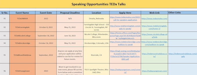 search public speaking opportunities, leads niche specific
