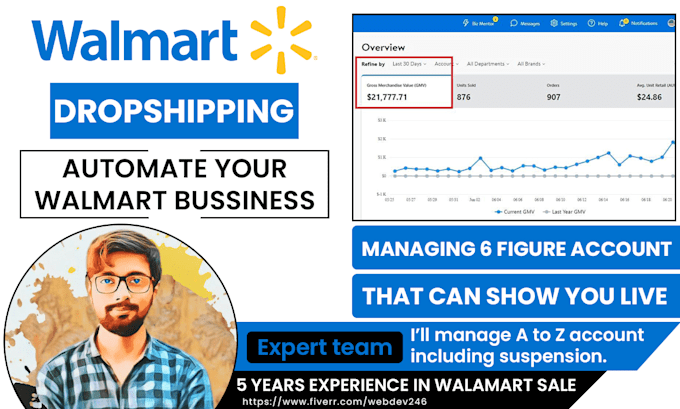 do product listing on walmart seller center and run your account