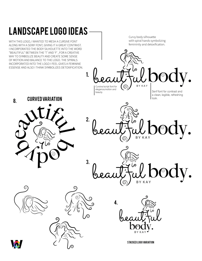design an aesthetically pleasing logo for the identity of your business