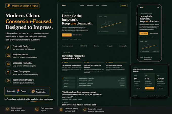 design a modern website UI in figma for your business
