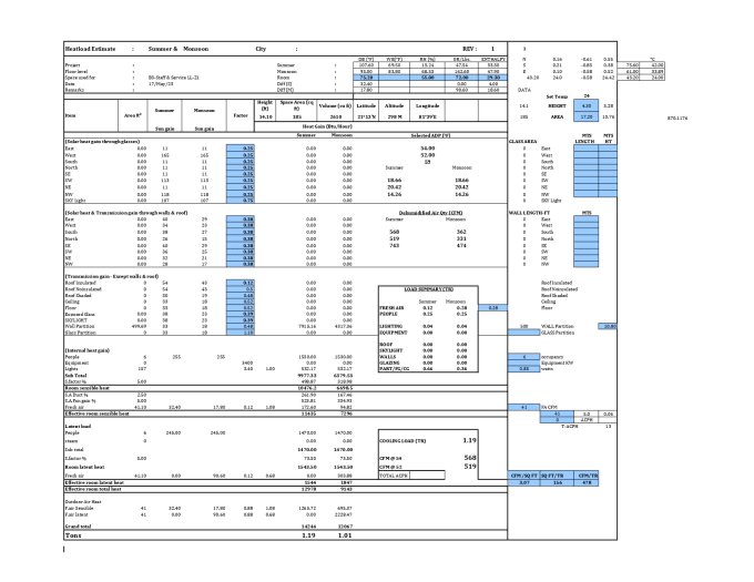 Do Heat Load Calculations Using Hap Or E20 Sheet By Manojaravindr Fiverr 2184