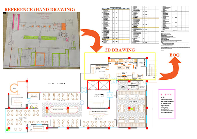 design commercial kitchen for hotel, restaurant and so on