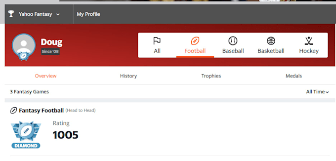 draft your fantasy football team