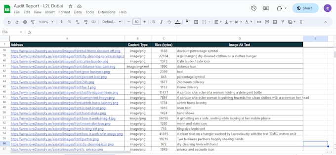 write image alt text or alt tags for wordpress, shopify and wix
