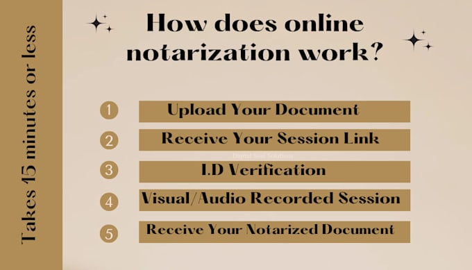 provide online notary services for you