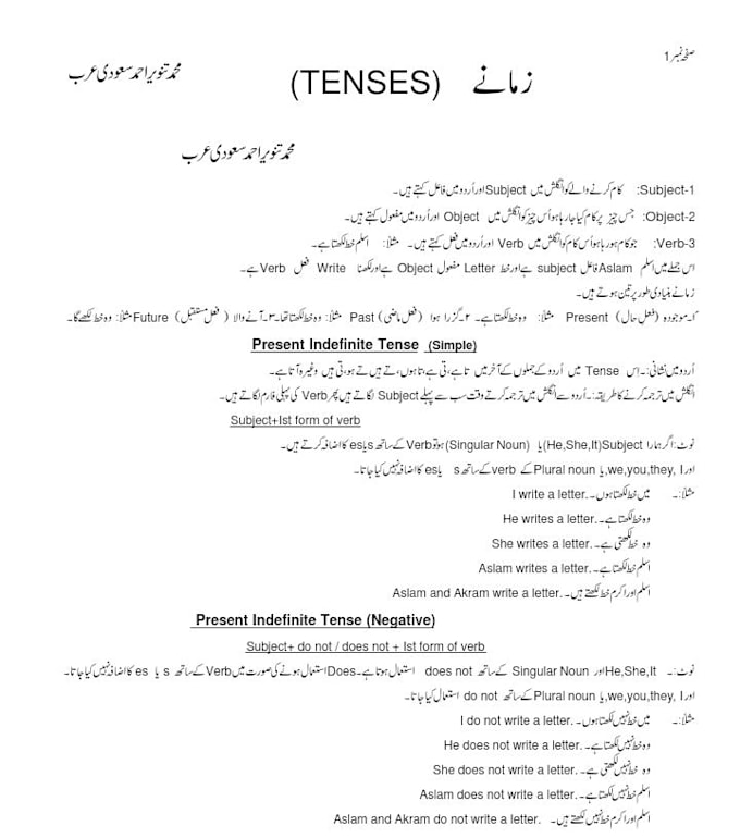 english-to-urdu-and-urdu-to-english-translation-by-andriajassi-fiverr