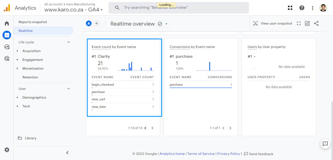 setup ua to ga4 migration, ecommerce tracking via google tag manager