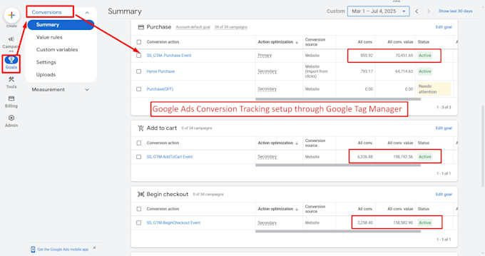 setup google analytics 4, ga4 ecommerce tracking, ads conversion tracking by GTM