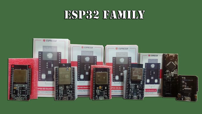 do custom firmware embedded systems  and iot