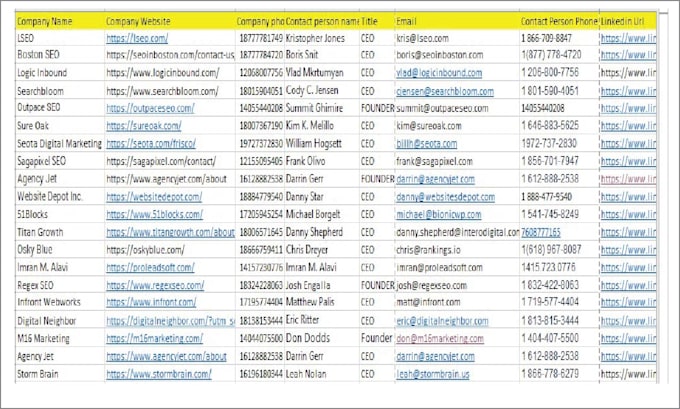 Do data entry, copy paste, create excel, and product list by ...