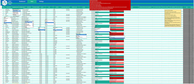 recruitment tracker dashboard template, employee management