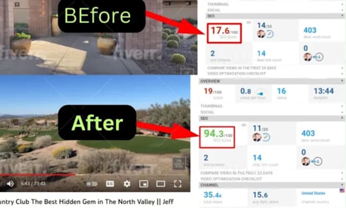 optimize youtube video SEO for top ranking