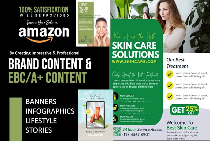 do amazon ebc listing, a plus content or listing images