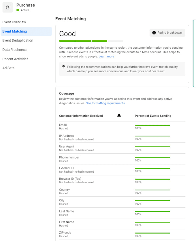 set up facebook pixel conversion capi with GTM and conversion tracking