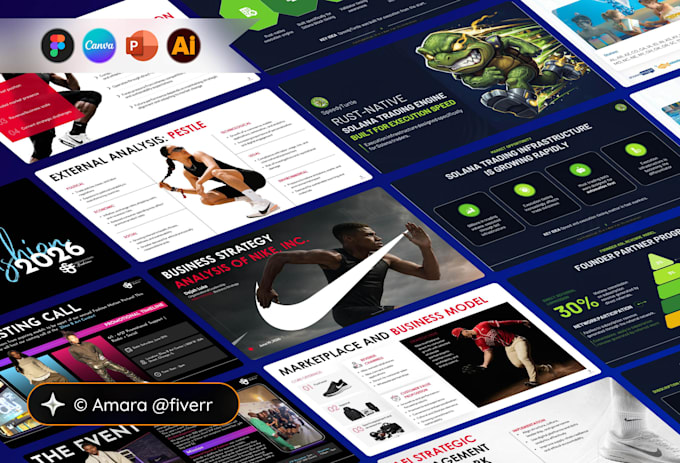 do business powerpoint presentation or pitch deck design