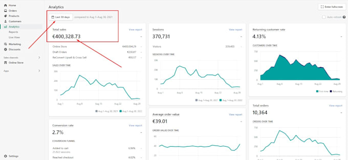 be your shopify expert for shopify store setup, development, and customization