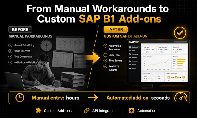 develop custom sap b1 addons, apis and integrations