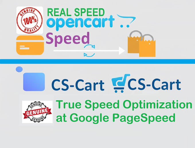 boost real speed of prestashop cscart opencart magento site