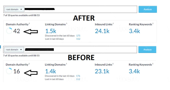 do tech guestpost dofollow guest posting contextual authority backlinks