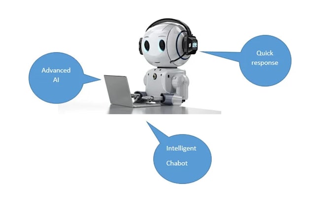 integrate chatgpt, chatbot, openai with web appliaction