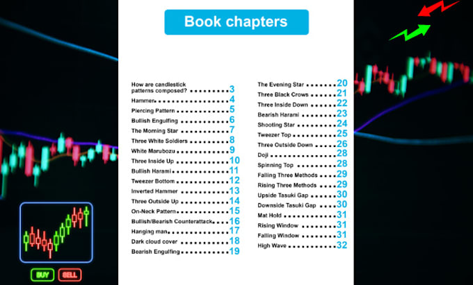 provide you simple candlestick patterns ebook