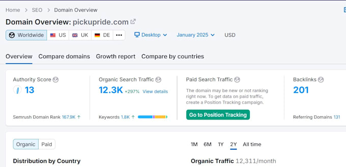 setup schema markup , structured data for rich snippets SEO
