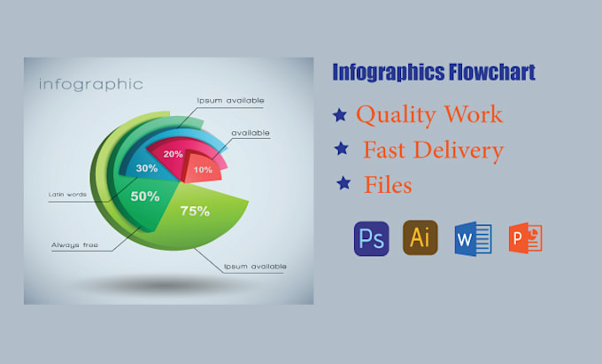 design infographics flowchart , pie chart and diagrams