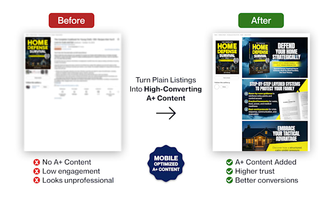 design a captivating a plus content for amazon kdp book