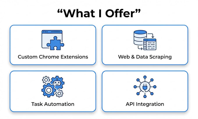 develop custom chrome extensions to automate tasks and scrape data