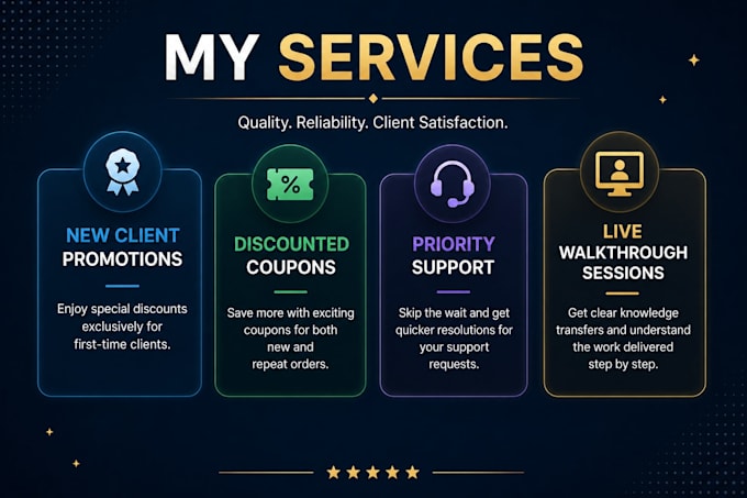 streamline your business process by automating with API and ai integration stack