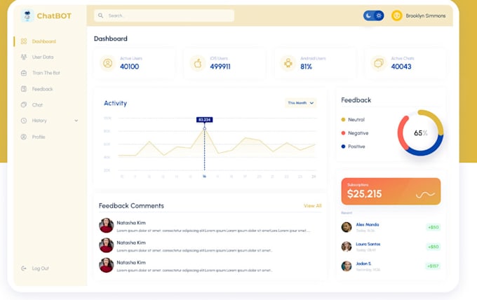 chatbot ai