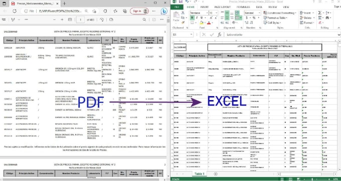 convert your pdf, image, retype your data into word file
