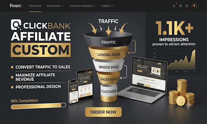 design high converting clickbank landing page and affiliate sales funnel
