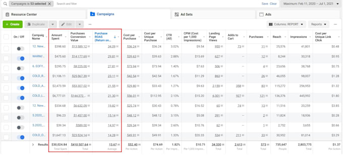 be facebook ads campaign,advertising,marketing manager,run shopify fb and ig ads