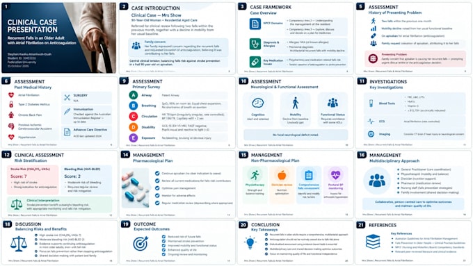 do powerpoint presentation infographic template google slides pitch deck content