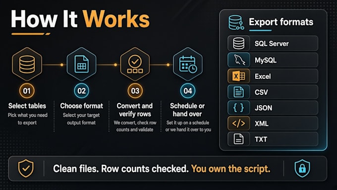 convert sql database to excel CSV json XML