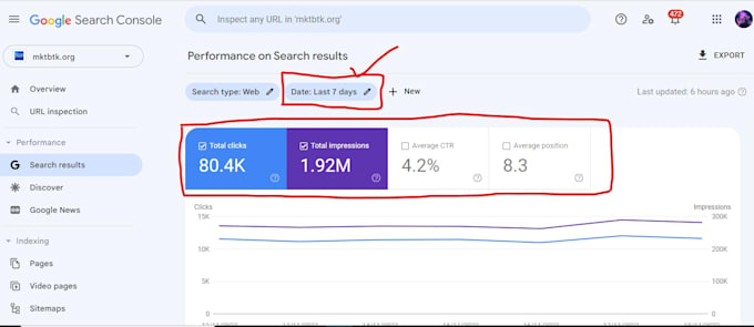 do website onpage SEO and technical optimization service of wordpress